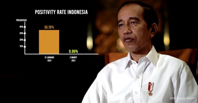 Presiden Jokowi Targetkan Satu Juta Orang Harus Divaksin Setiap Hari 1 IMG 20210304 WA0386