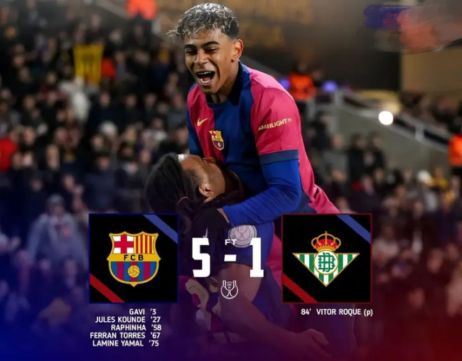 Tampil Perkasa, Barcelona Hancurkan Real Betis dengan Skor Telak 5-1 2 IMG 20250116 062341
