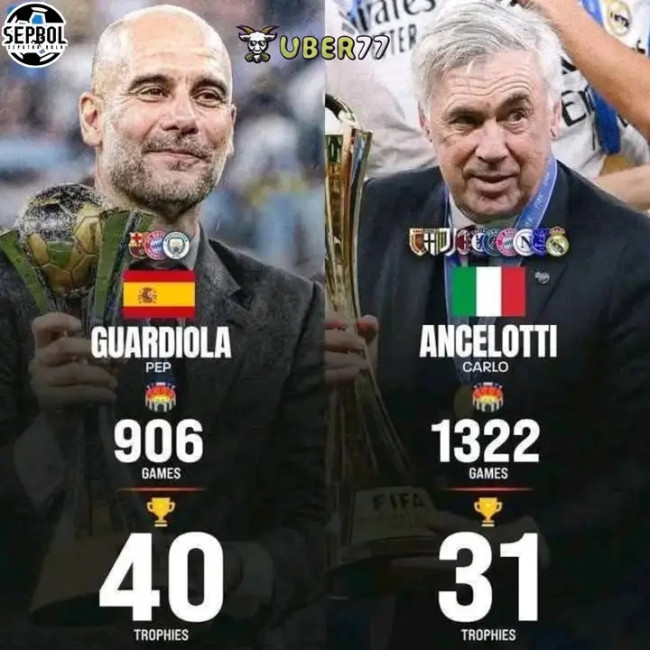Ancelotti vs Guardiola: Dua Pelatih Legendaris yang Berpeluang Menyalip 48 Trofi Sir Alex Ferguson 4 1741403760650