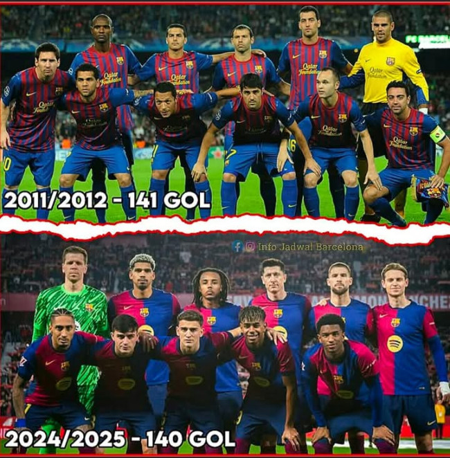 Barcelona Torehkan Rekor Gol Terbaik Kedua dalam Sejarah Klub 5 FB IMG 1743638381422