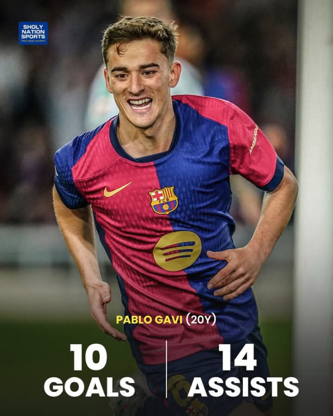 Pablo Gavi Cetak 10 Gol untuk Barcelona di Usia 20 Tahun, Bukti Bintang Masa Depan 4 FB IMG 1743930344780