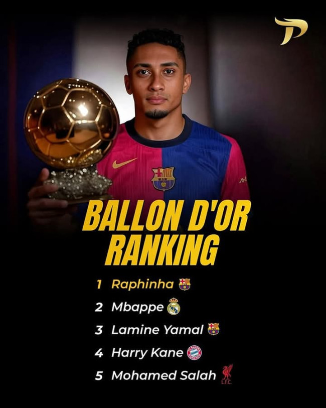 Raphinha Jadi Favorit Ballon d'Or 2025 Versi Survei Eropa: Statistik Mentereng & Performa Gemilang! 6 FB IMG 1744154997678
