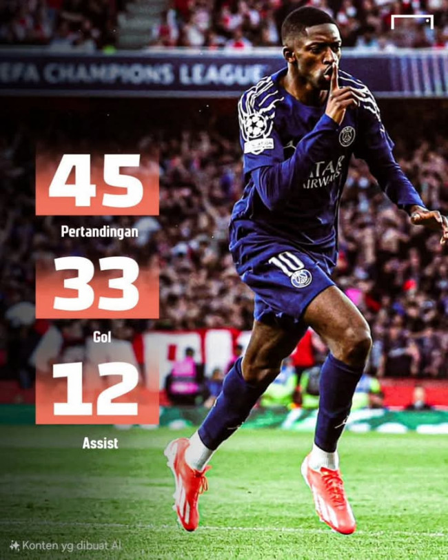 Ousmane Dembélé Menjalani Musim Luar Biasa: 45 Laga, 45 Kontribusi Gol! Ballon d'Or Menanti? 1 FB IMG 1746076185737