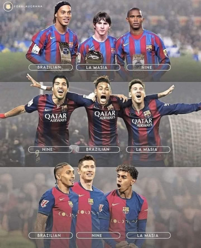 Barcelona dan Formula Sakti Lini Depannya: 1 La Masia, 1 Talenta Brasil, 1 Striker Murni 2 FB IMG 1746312383542