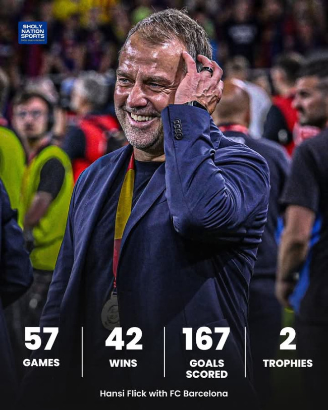 Hansi Flick Bawa Barcelona Dominasi Spanyol: Pemuncak La Liga & Raih Dua Trofi Domestik 2 FB IMG 1747116932722