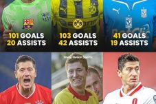 Statistik Lengkap Robert Lewandowski di Klub dan Timnas: Mesin Gol Sepanjang Masa! 17 FB IMG 1748482401207