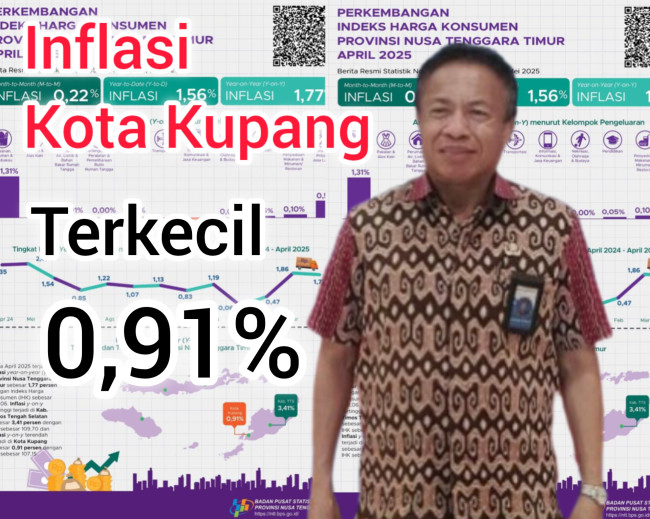 Inflasi Terkecil di NTT! Patrisius Tupen: Ini Hasil Kerja Nyata Pemerintah Kota Kupang 2 inflasi-terkecil-di-ntt-patrisius-tupen-ini-hasil-kerja-nyata-pemerintah-kota