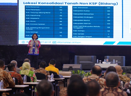 akhiri-ketimpangan-konsolidasi-tanah-2025-siap-tuntas-100