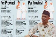 kuota-haji-berkurang-h-hasan-manuk-pastikan-cadangan-jamaah-haji-ntt-tetap-aman