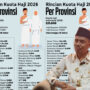 kuota-haji-berkurang-h-hasan-manuk-pastikan-cadangan-jamaah-haji-ntt-tetap-aman