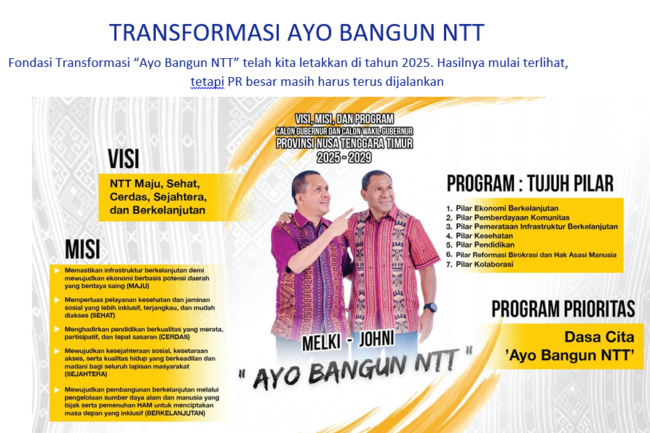 transformasi-ayo-bangun-ntt-mulai-terlihat-tantangan-kemiskinan-masih-besar