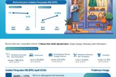 penjualan-eceran-ntt-tetap-tumbuh-di-tengah-tantangan-ekonomi