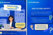 serdos-2026-berubah-total-pernyataan-diri-dosen-kini-jadi-penentu-utama-kelulusan
