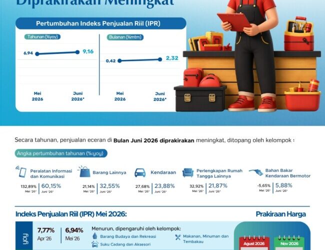 penjualan-eceran-nusa-tenggara-timur-juni-2026-diprakirakan-meningkat